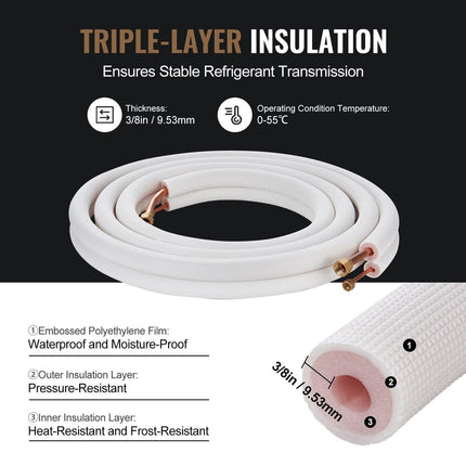 4876.8mm Mini Split Line Set, 6.4 & 12.7mm O.D Copper Pipes Tubing and Triple-Layer Insulation, for Air Conditioning or Heating Pump Equipment & HVAC with Rich Accessories (18ft Connection Cable.