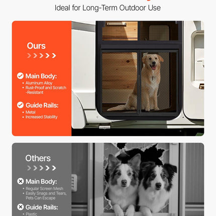 RV Screen Door Protector, 622.3 x 508 mm Door Grille, Easy to Install and Disassemble, Reinforced Breathable Protective Mesh, Aluminum Alloy Camper RV Entry Protector for Pet Protection, Black.
