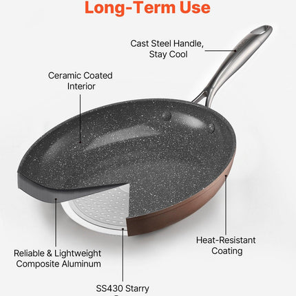 Frying Pan Skillet, Aluminum Egg Fry Pans, 3 Piece (200, 270, 300 mm), Nonsitck Ceramic Heavy-Duty Skillets with Heat-Resistant Handle, Chef's Cookware, for Oven, Gas, Electric, Induction, Grey.