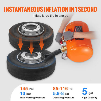 Tire Bead Seater, 5 Gal/19L Air Tire Bead Blaster with Pressure Gauge & Handle, 145 PSI Seating Tool Inflator Tank, 85-116 PSI Operating Pressure for Car Truck ATV.