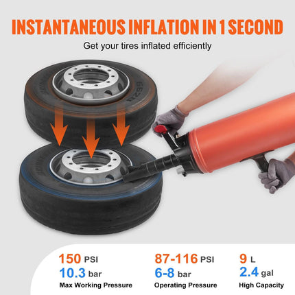 Tire Bead Seater, 2.4 Gal/9 L Air Tire Bead Blaster, 150 PSI Handheld Bead Bazooka, Portable Tire Inflator Tool, 87-116 PSI Operating Pressure for Tractor Truck ATV Car and Automobile Repair.