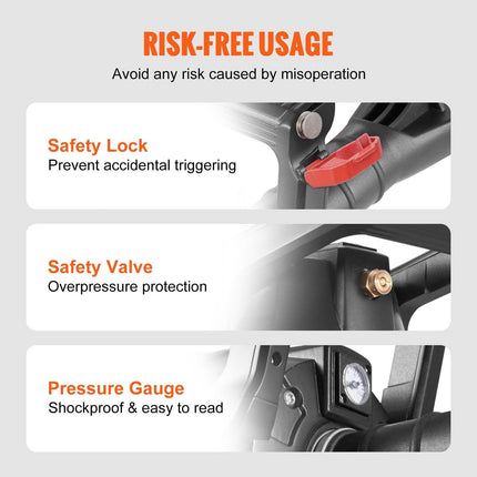 Tire Bead Seater, 2.4 Gal/9 L Air Tire Bead Blaster, 150 PSI Handheld Bead Bazooka, Portable Tire Inflator Tool, 87-116 PSI Operating Pressure for Tractor Truck ATV Car and Automobile Repair.