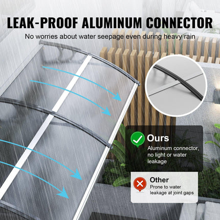 Window Door Awning Canopy 965 x 1987 mm, UPF 50+ Polycarbonate Entry Door Outdoor Window Awning Exterior, Front Door Overhang Awning for Sun Shutter, UV, Rain, Snow Protection, Hollow Sheet.