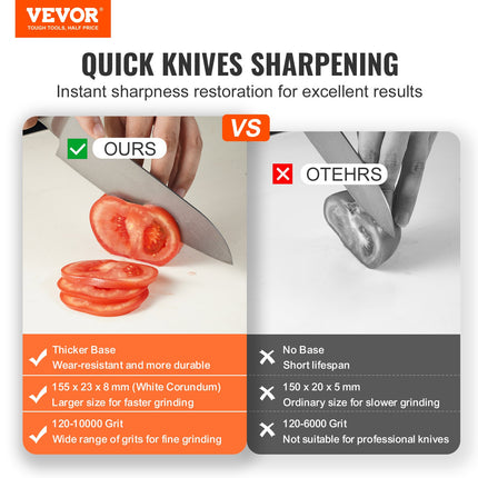 Knife Sharpener Kit, Rotation Flip Fixed Angle Knife Sharpening System with 12 Whetstones 120-10000 Grit, Professional Kitchen Chef Knife Sharpening Kit for All Knives and Scissors.