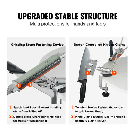Knife Sharpener Kit, Rotation Flip Fixed Angle Knife Sharpening System with 12 Whetstones 120-10000 Grit, Professional Kitchen Chef Knife Sharpening Kit for All Knives and Scissors.