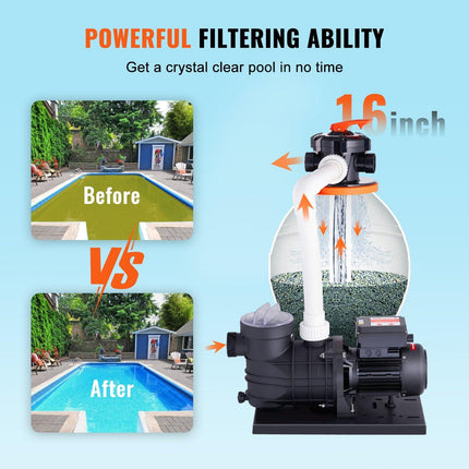 Sand Filter Above Ground with 850W Pool Pump 18,000 L/H Flow 6-Way Valve.
