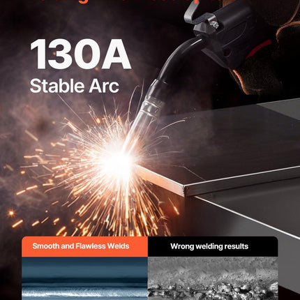 MIG Welder, 130Amp Synergic Mig Welding Machine, 3-in-1 Flux Core MIG/Stick/Lift TIG Multi-Process Welder Machine, Portable Mig Welder with IGBT Inverter Technology & Digital Display Screen.