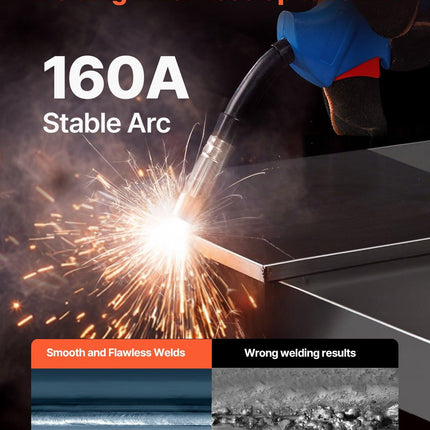 MIG Welder, 160A Synergic Mig Welding Machine, 4-in-1 Gas MIG/Flux Core MIG/Stick/Lift TIG Multi-Process Welder Machine with IGBT Inverter Technology and LCD Screen Display.