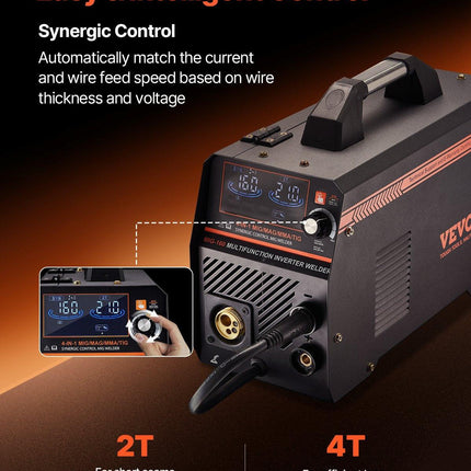 MIG Welder, 160A Synergic Mig Welding Machine, 4-in-1 Gas MIG/Flux Core MIG/Stick/Lift TIG Multi-Process Welder Machine with IGBT Inverter Technology and LCD Screen Display.
