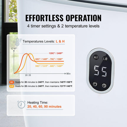 25L Towel Warmer Bucket with LED Screen Bottom Heating Columns Timer White.