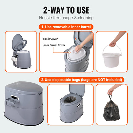 Portable Toilet for Camping, Porta Potty with 5L Detachable Inner Bucket & Removable Paper Holder, Commode with Dual Lids, Travel Toilet for Adults Kids Outdoor Camping Car Long Road Trips.