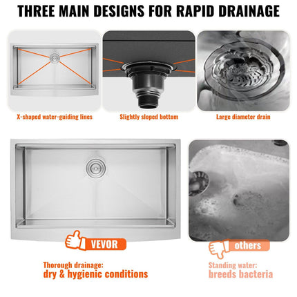 Farmhouse Kitchen Sink, 304 Stainless Steel Drop-In Sinks, Top Mount Single Bowl Basin with Ledge & Accessories, Household Dishwasher Sinks for Workstation, Prep Kitchen, and Bar Sink, 36 inch.