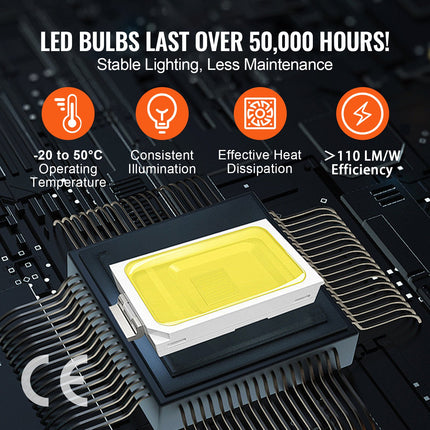 Hexagon Garage Lights 86400LM 5 Grid Honeycomb LED Shop Ceiling Light.