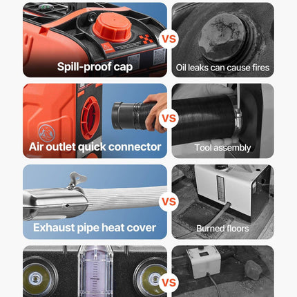 Diesel Heater, 8KW, DC 12V, All in One Portable Diesel Air Heater with Bluetooth APP Control, Remote Control and LCD Screen, 4.5 L Fuel Tank for Vehicles, Vans, RVs, Campers, and Garages.
