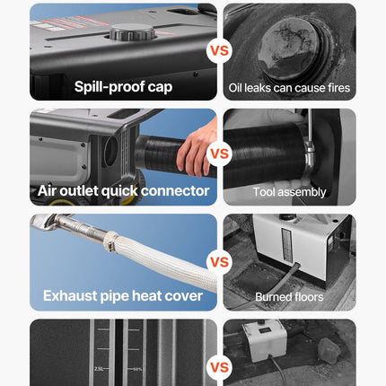 Diesel Heater, 8KW, DC 12V/24V, All in One Portable Diesel Air Heater with Bluetooth APP Control, Remote Control and LCD Screen, Trolley Design, 5 L Fuel Tank for Trucks, Vans, RVs, Campers.