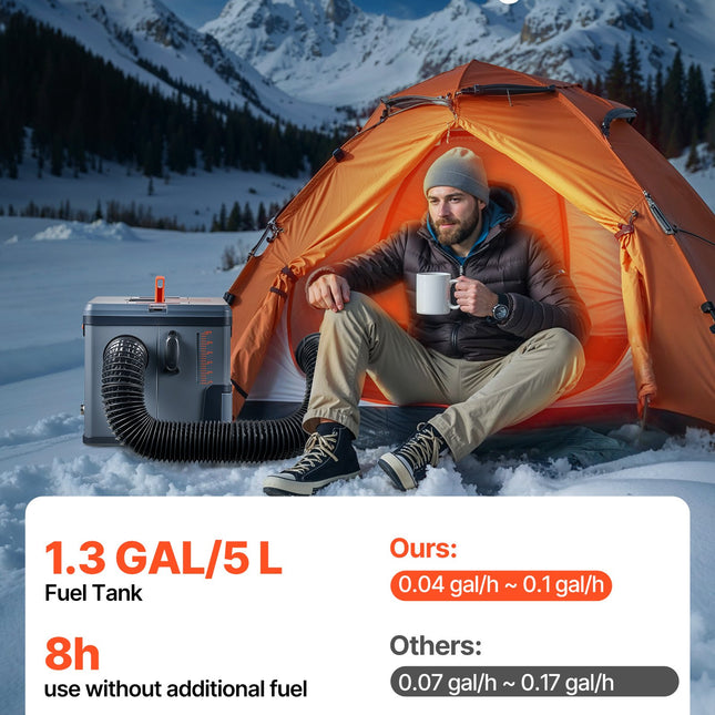 Diesel Heater, 8KW, DC 12V/24V, All in One Portable Diesel Air Heater with Bluetooth APP Control, Remote Control and LCD Screen, 5 L Fuel Tank for Trucks, Vans, RVs, Campers, and Garages.