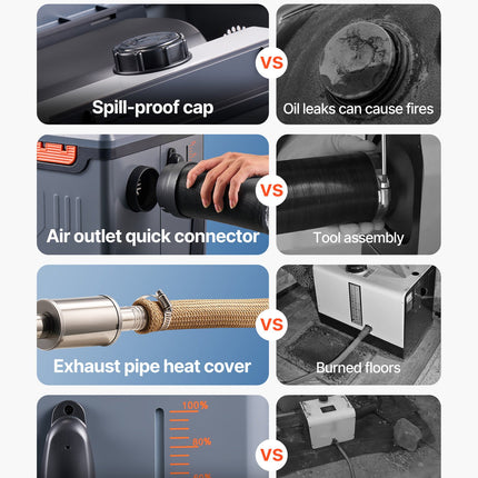 Diesel Heater, 8KW, DC 12V/24V, All in One Portable Diesel Air Heater with Bluetooth APP Control, Remote Control and LCD Screen, 5 L Fuel Tank for Trucks, Vans, RVs, Campers, and Garages.