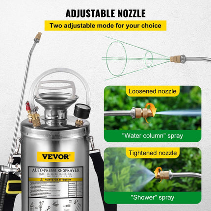 Home & Garden Cartoz.