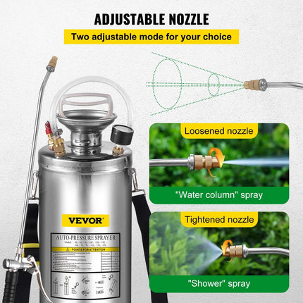 Home & Garden Cartoz.