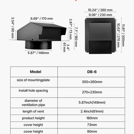 149 mm Hooded Wall Vent Cover SPCC Steel Roof Exhaust 1 Pack Black.