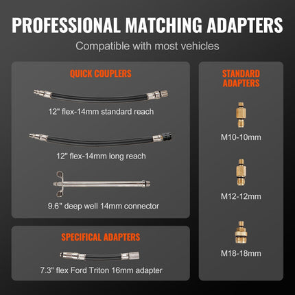 Compression Tester Adapter Kit, 9 Pcs Automotive Engine Cylinder Leak Down Compression Test, Accurate Dual Scale Pressure Gauge 0-300 psi, with Long Reach Hoses and Case for Engine Cylinders.