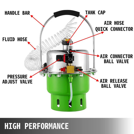 Pneumatic Air Pressure Bleeder, Brake Pressure Bleeding Tool Portable Brake and Clutch Bleeder Valve System Kit Garage Workshop Mechanics Brake Oil and Fluid Extractor Bleeder Tool.