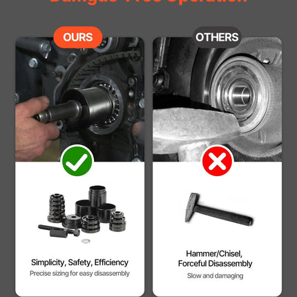 Wheel Bearing Press Kit, 23 PCS FWD Bearing Puller Tools, for Front Wheel Drive Bearing Removal and Installation, Wheel Bearing Tool with Sliding Screw, Bushings, Sleeve Plates, Storage Case.