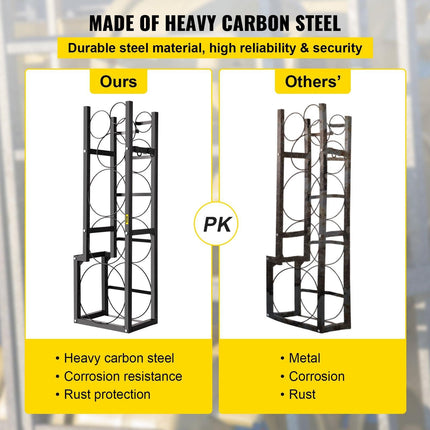 Refrigerant Tank Rack Cylinder Tank Rack w/ 1*50lb 2*30lb &3 Small Bottles.
