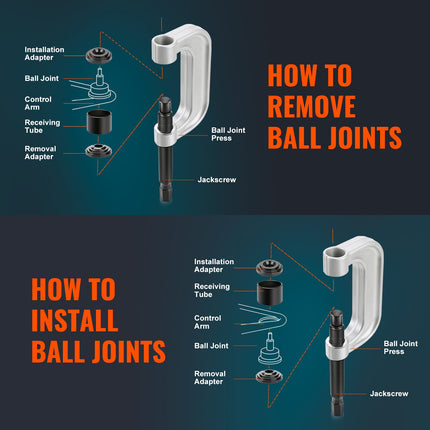 Ball Joint Press Kit, 10 pcsTool Kit, C-press Ball joint Remove and Install Tools, for Most 2WD and 4WD Cars, Heavy Duty Ball Joint Repair Kit for Automotive Repairing.
