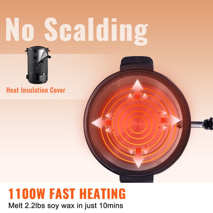 Wax Melter for Candle Making 6.5Liter Electric Pot Commercial or Home Use.
