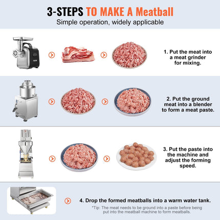 Commercial Meatball Forming Machine, 280 PCs/min Automatic Meatball Maker, 1100W Electric Fish Beef Pork Shrimp Ball Making Tool, Stainless Steel Meatball Former with 18/20/22/26/30/32 mm Models.
