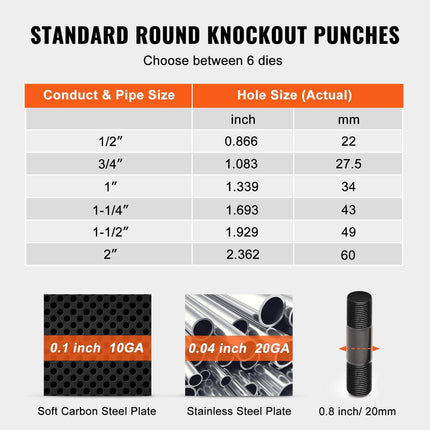 10 Ton Hydraulic Knockout Punch Kit, 1/2" to 2" Conduit Hole Cutter Set, KO Tool Kits with Puncher 6 Piece, Metal Sheet Driver Tools, For Aluminum, Brass, Stainless Steel, Fiberglass and Plastic.