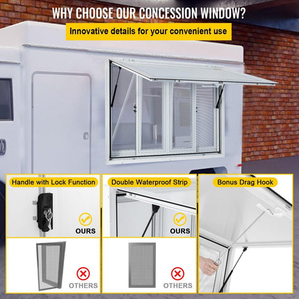 Concession Window, 91.4 x 91.4 cm Aluminum Alloy Food Truck Service Window with 4 Horizontal Sliding Screen Windows & Awning Door & Drag Hook, Serving Window for Food Trucks Concession Trailers.