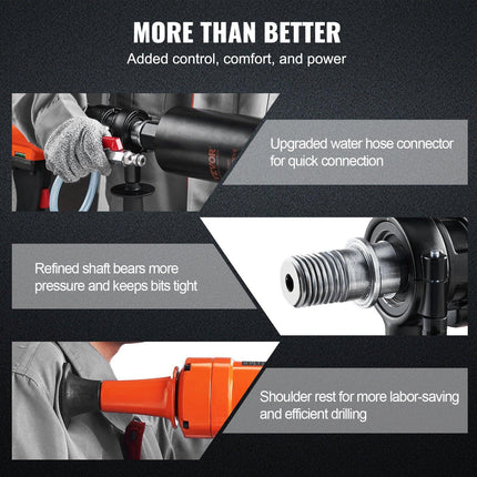 Diamond Core Drilling Machine, 4in Handheld Wet Concrete Core Drill Rig, 1100-2400RPM Two Speed & 1-1/4" Thread & 2 Bubble Levels, 3-4in Drilling Diameter for Concrete Brick Block Stone, 1500W.
