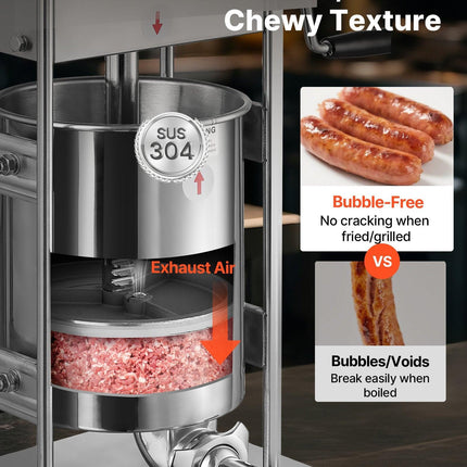 Manual Sausage Stuffer, 22 LBS / 10 L Vertical Meat Stuffer, Dual-Speed Sausage Casing Meat Filling Machine, Stainless Steel Heavy Duty Filler with 5 Stuffing Tubes, for Commercial & Home Use.
