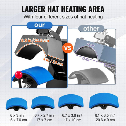 Hat Heat Press Cap Heat Press Machine 4 Heating Pads Sublimation Transfer.