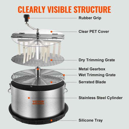 Bud Leaf Trimmer, 39.5cm Stainless Steel Manual Bud Trimmer Machine, with Clear PET Cover for Visual Cutting, Hand Pruners Included, for Cutting Leaves, Buds, Flowers, Hydroponic Plants.