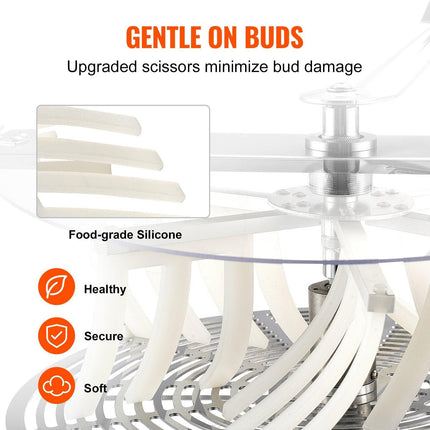 Bud Leaf Trimmer, 39.5cm Stainless Steel Manual Bud Trimmer Machine, with Clear PET Cover for Visual Cutting, Hand Pruners Included, for Cutting Leaves, Buds, Flowers, Hydroponic Plants.