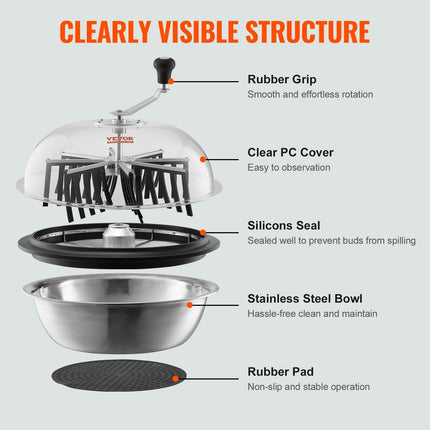 Leaf Bowl Trimmer, 24'' Trimmer Bowl, Manual Bud Trimmer with Stainless-Steel Blades for Twisted Spin Cut, Clear Visibility Dome and Hand Pruner Included, for Cutting Leaves, Buds, Flowers.