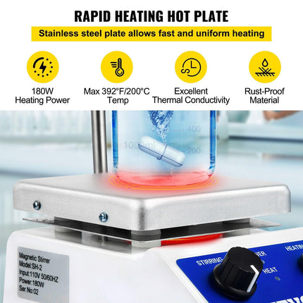 Magnetic Stirrer Magnetic Stirrer Plate Magnetic Plate Aluminum Panel Magnetic Stirrer Hot Plate Magnetic Plate with 1 inch Stirr Bar Magnetic Stirrer Mixer (12*12).