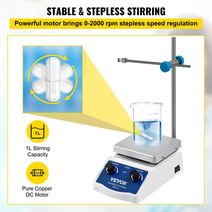 Magnetic Stirrer Magnetic Stirrer Plate Magnetic Plate Aluminum Panel Magnetic Stirrer Hot Plate Magnetic Plate with 1 inch Stirr Bar Magnetic Stirrer Mixer (12*12).