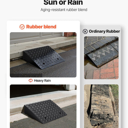 Driveway Curb Ramp, 3.175 Tons Load Capacity, 17.8 cm Rise Height Heavy Duty Curbside Bridge Ramp with Drainage Tank for Wheelchairs, Strollers, Motorcycles, Cars, Lawn Mowers & Trailers, 2 Pack.