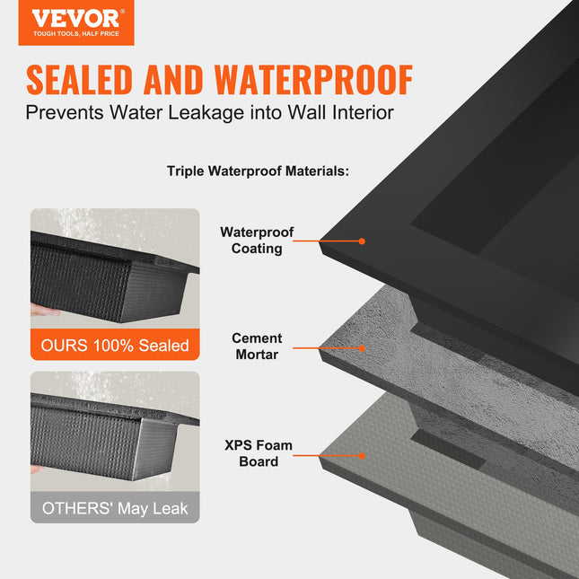 Shower Niche Ready for Tile 40.64 x 40.64 cm, Single Shelf Organizer, Square Corners Wall-inserted Niche Recessed, Sealed Protection Modern Soap Storage Niche for Shower Bathroom, Black.
