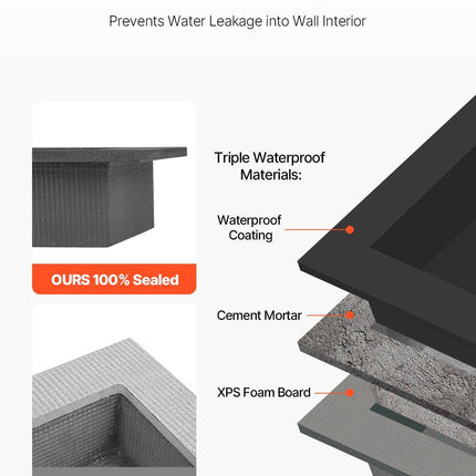 Shower Niche 40.6 x 81.3 + 40.6 x 81.3 cm Recessed Wall Shelf Bathroom.