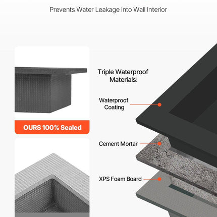 Shower Niche 40.6 x 61+40.6 x 61 cm Recessed Wall Organizer Bathroom.