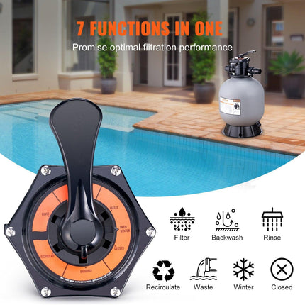 Sand Filter, 19-inch, 482.6mm, Up to 45 GPM Flow Rate, Above Inground Swimming Pool Sand Filter System with 7-Way Multi-Port Valve, Filter, Backwash, Rinse, Recirculate, Waste, Winter, Closed Functions.