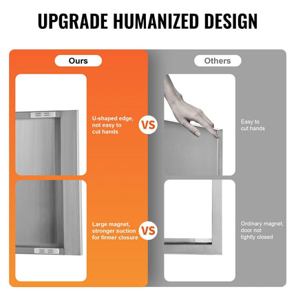 BBQ Access Door, 610x610 mm Double Outdoor Kitchen Door, Stainless Steel Flush Mount Door, Wall Vertical Door with Recessed Handles , for BBQ Island, Grilling Station, Outside Cabinet.
