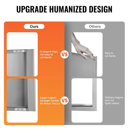 BBQ Access Door, 787x609 mm Double Outdoor Kitchen Door, Stainless Steel Flush Mount Door, Wall Vertical Door with Recessed Handles , for BBQ Island, Grilling Station, Outside Cabinet.