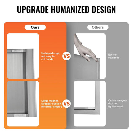 BBQ Access Door, 914x610 mm Double Outdoor Kitchen Door, Stainless Steel Flush Mount Door, Wall Vertical Door with Recessed Handles , for BBQ Island, Grilling Station, Outside Cabinet.