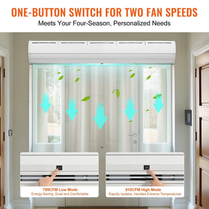 1.5m Commercial Indoor Air Curtain Super Power 2 Speeds 2547m³/h, UL Certified Wall Mounted Air Curtains for Doors, Indoor Over Door Fan with Heavy Duty Limit Switch, Easy-Install Unheated.